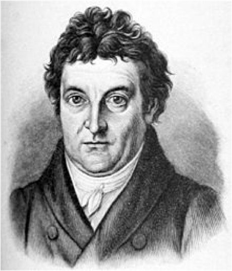 Johann Gottlieb Fichte (1762 – 1814)